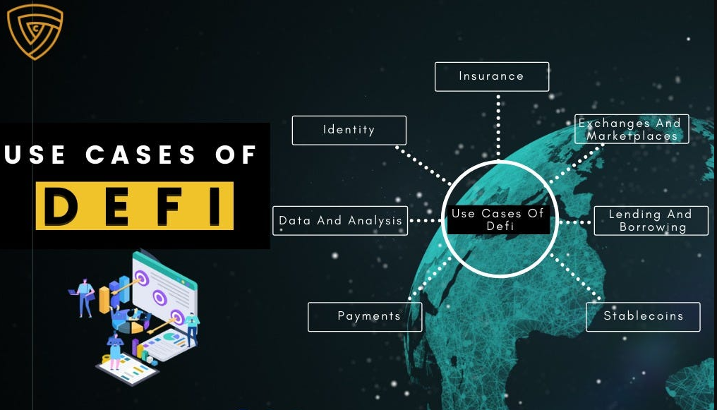 Use Cases of Decentralized Finance Applications